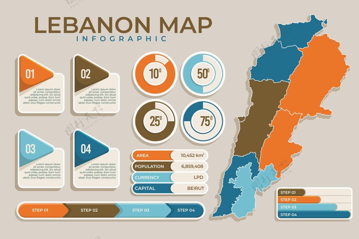 网格平面设计黎巴嫩地图平面设计土地制图