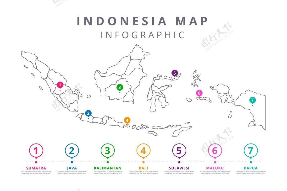 轮廓线性印尼地图图形过程地理印尼