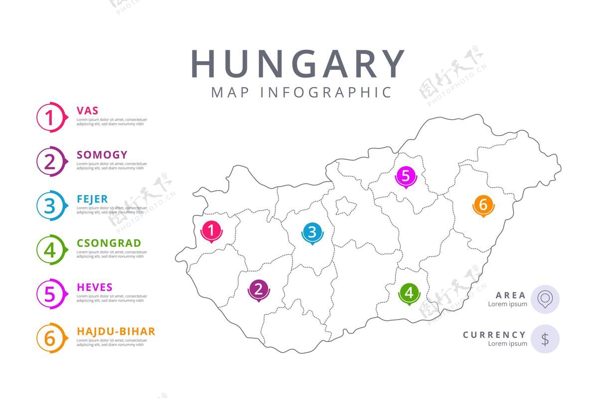 国家地图线性匈牙利地图信息图过程地图地形