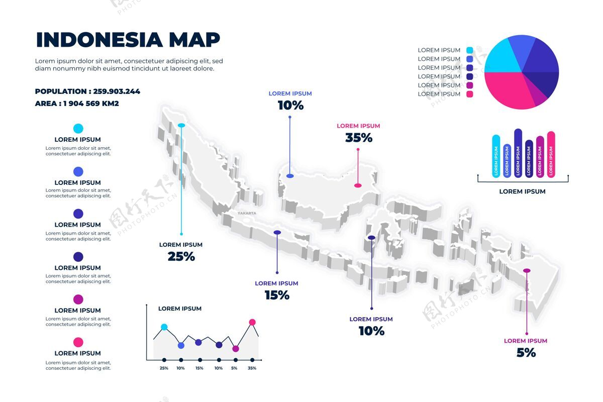 世界等轴测印尼地图信息图信息地理图形