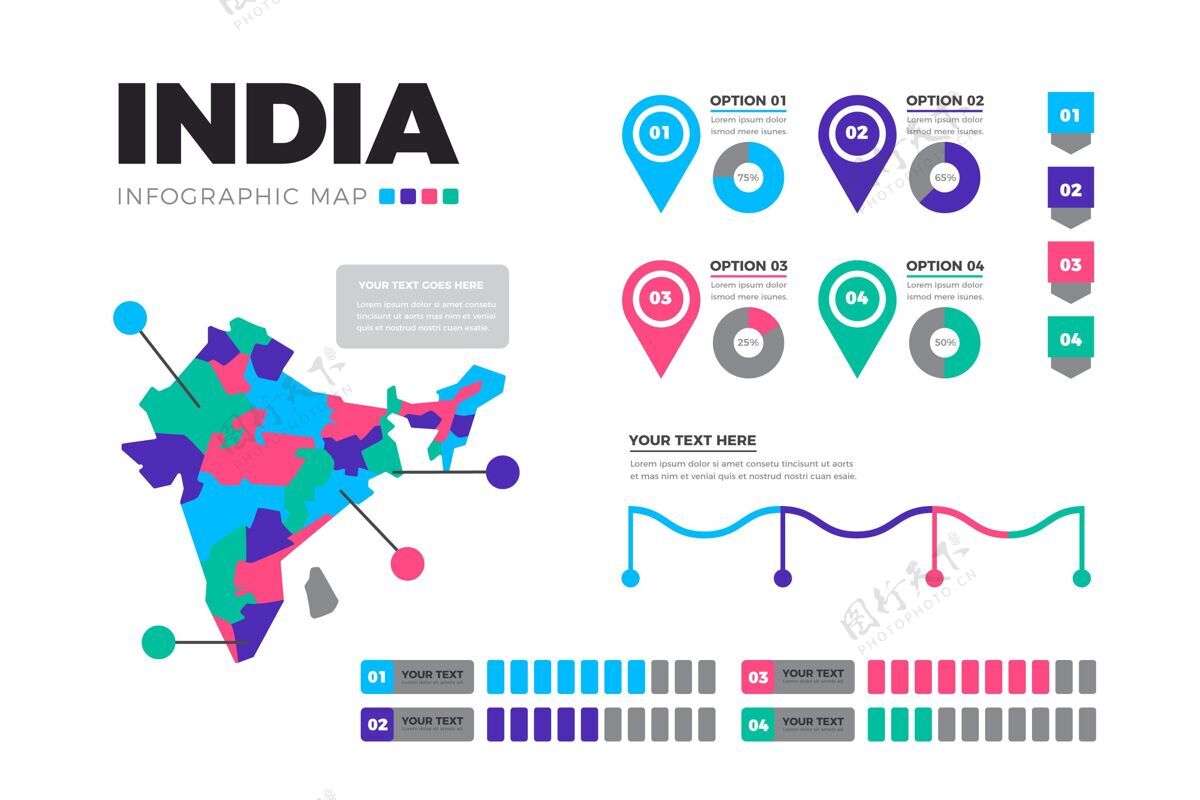 平面设计印度地图信息图印度地图模板