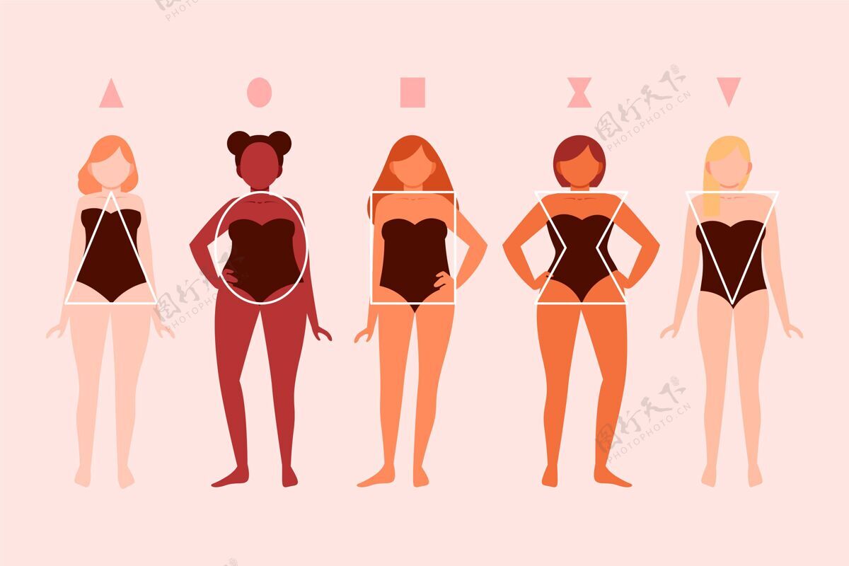 不同平面手绘女性体型类型集形状站立身体