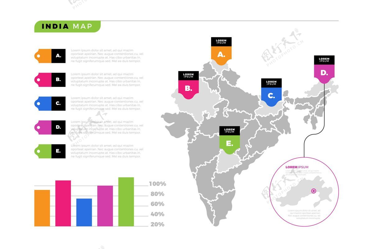 平面设计印度地图信息图地图模板图形