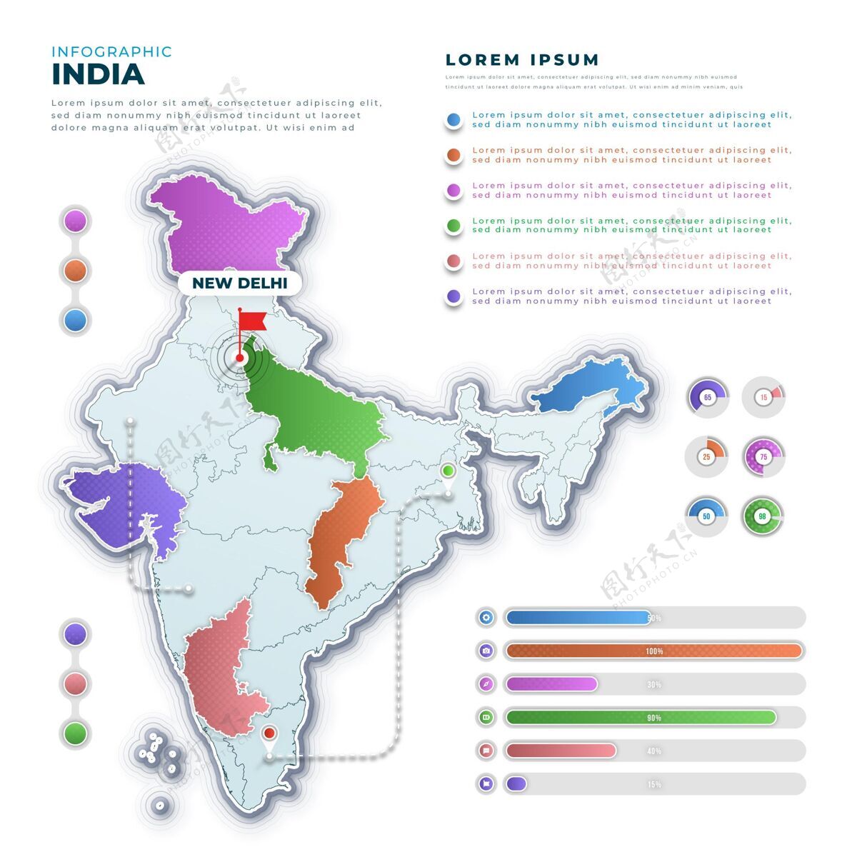 印度梯度印度地图信息图信息地图信息图