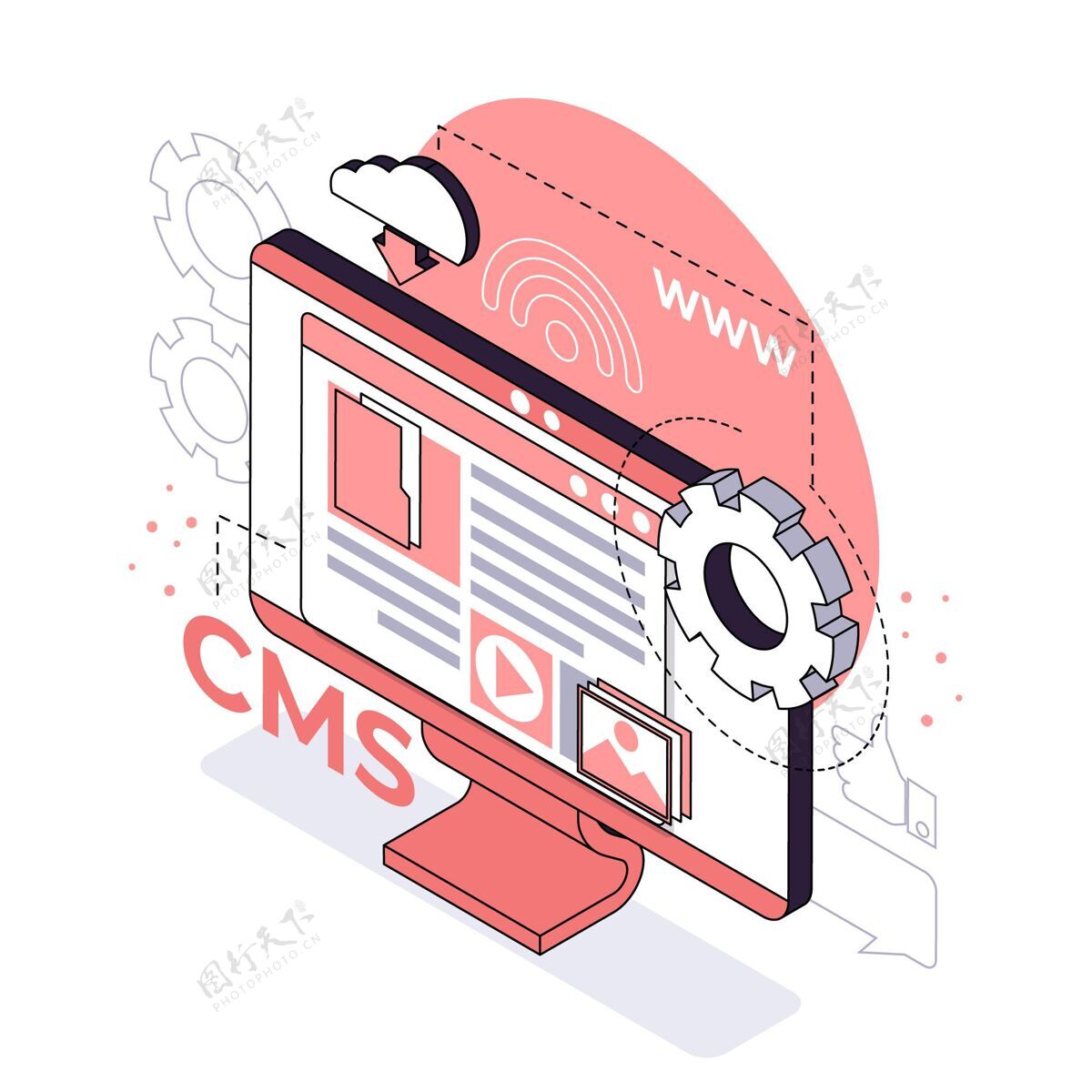 内容等轴测样式cms概念说明管理Cms概念