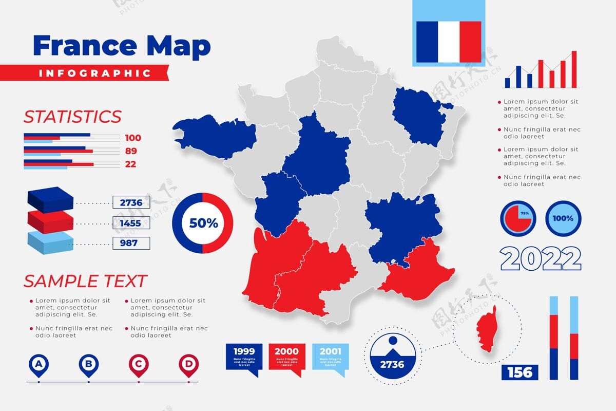 分析平面法国地图信息图信息图进步过程